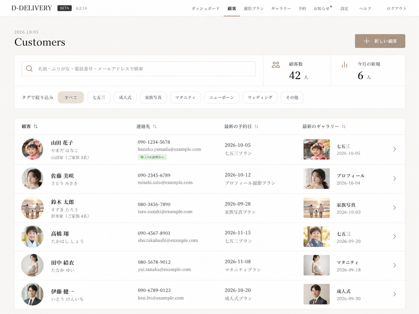 D-deliveryの顧客管理一覧画面
