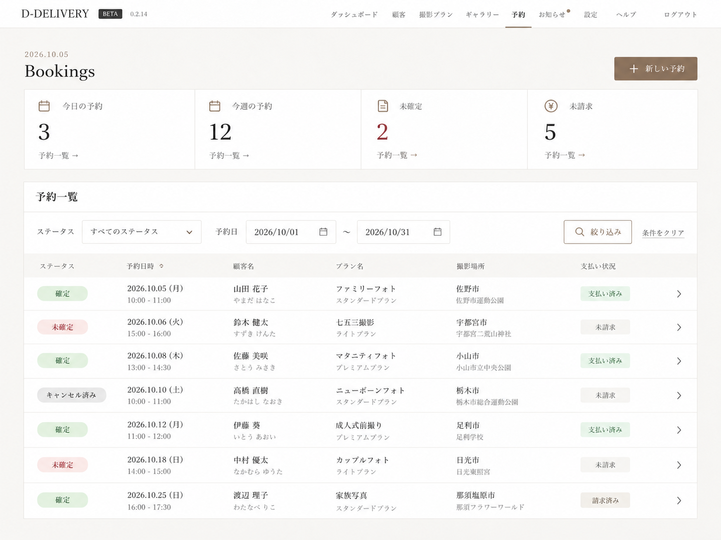 D-deliveryの予約管理一覧画面