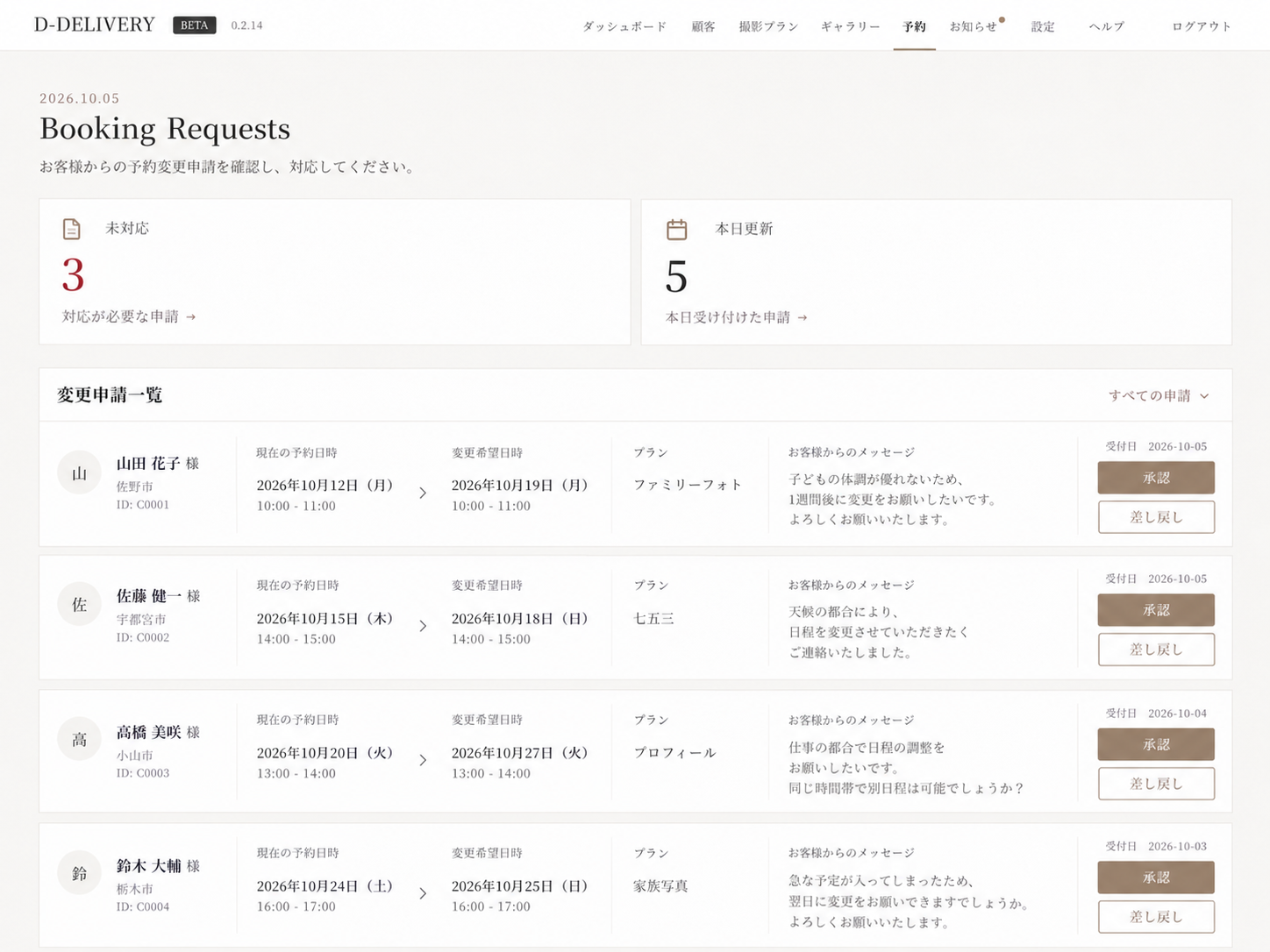 予約変更リクエストの管理画面