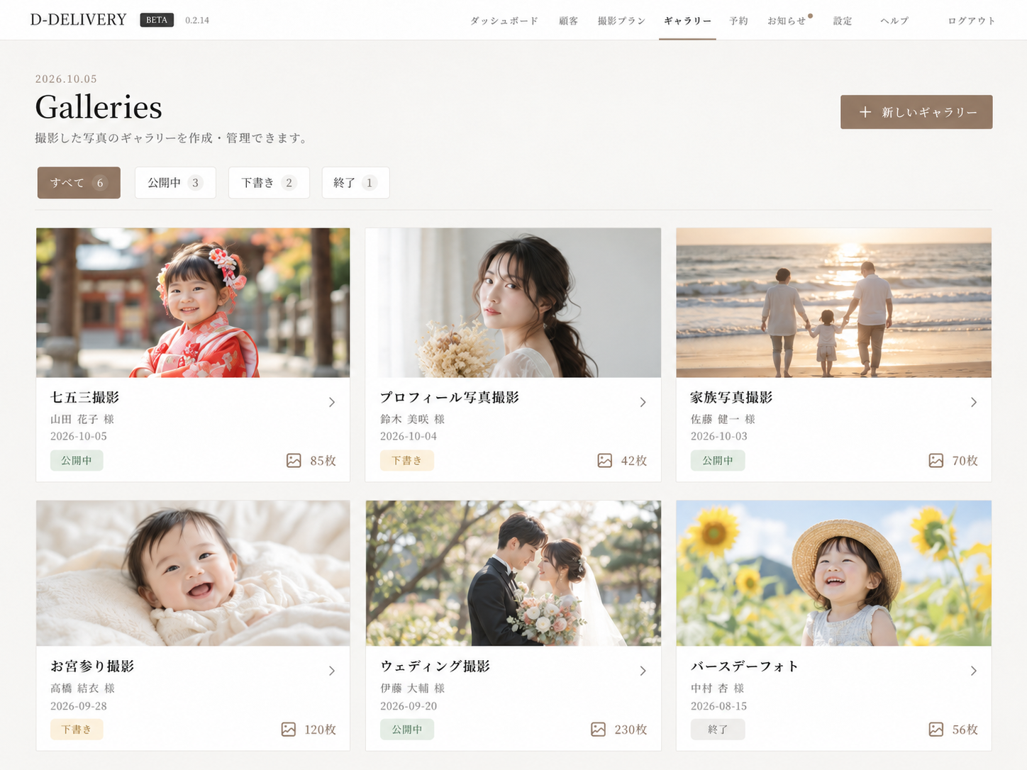 写真ギャラリーの編集とアップロード画面